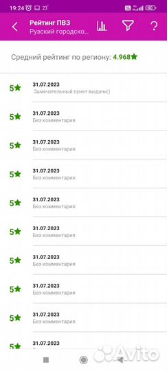 Продается пункт выдачи заказов wildberries