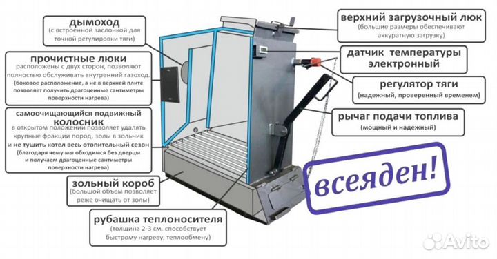 Твердотопливный котел длительного горения