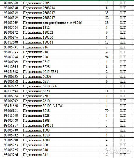 Подшипники