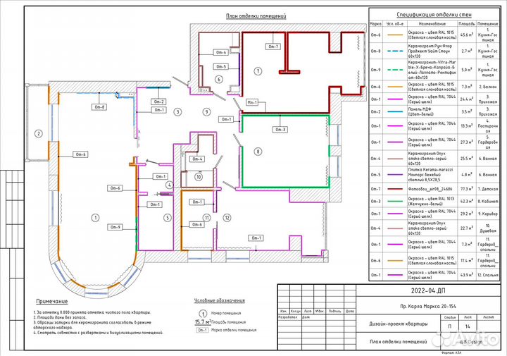 Чертежи для дизайн-проектов. Рабочка в Revit