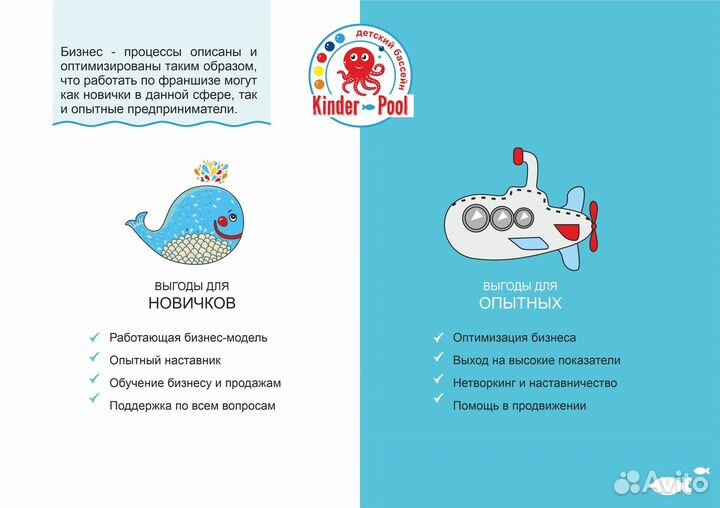 Готовый бизнес. Детский морской бассейн. Франшиза