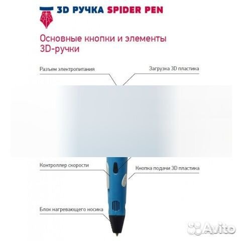 3Д ручка Spider Pen Start синяя