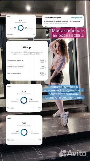 Smm продвижение