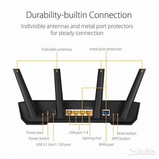 Asus Роутер TUF-AX3000 V2