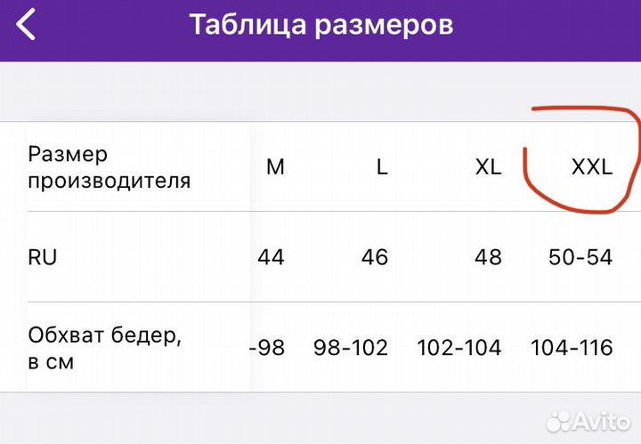 Бандаж для беременных до и послеродовой 4 в 1