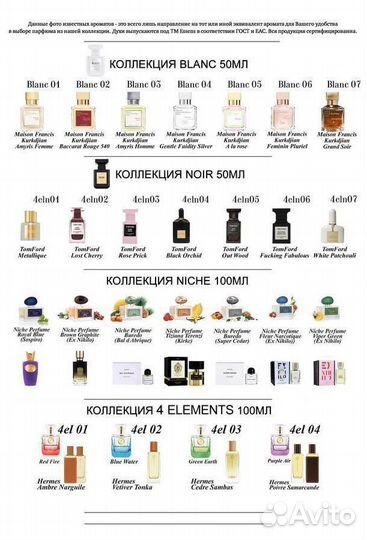 Духи женские