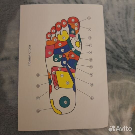 Магнитные стельки. 