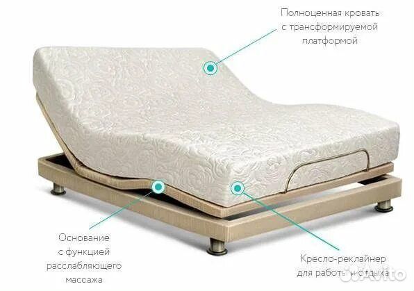 Кровать двуспальная трансформер 1,6х2м с массажем
