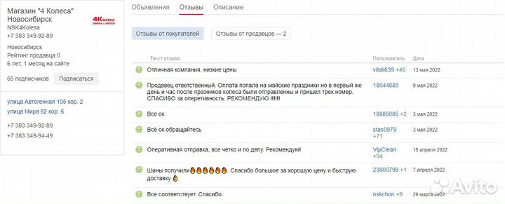 Rovelo RWS-677 185/65 R14 86T