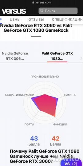 Видеокарта Geforce GTX 1080 8Gb GameRock Premium