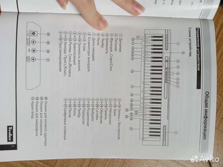 Цифровое пианино Tesler KB-6120