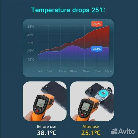 Охлаждение для телефона
