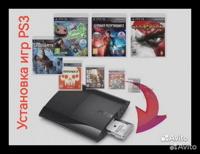 Игры на Sony PS3 / отзывы