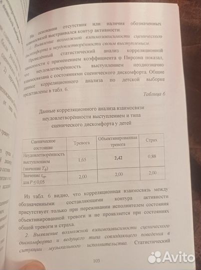 Психология активности 2008 Е.Белан