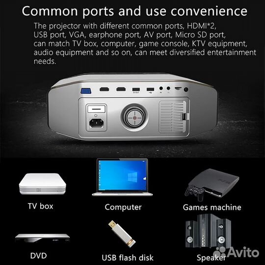 Проекторы Thundeal td96, td97 pro