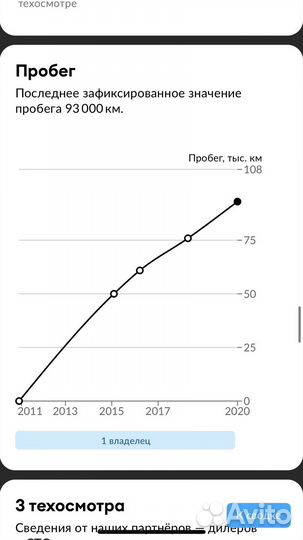 Chevrolet Aveo 1.4 МТ, 2011, 120 000 км