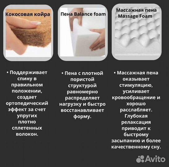 Матрас ортопедический 90*200 массажный пружинный