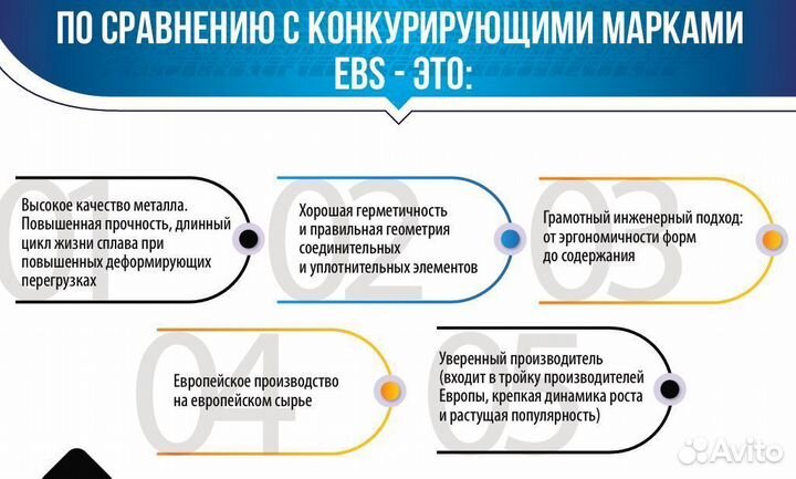 Кран Вольво Фш Фм управления тормозами прицепа 4-х