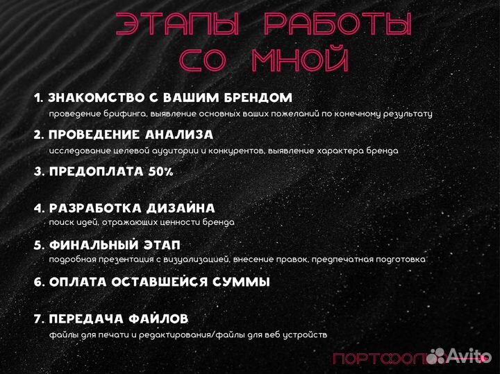 Графический дизайнер, логотип, полиграфия, визитки