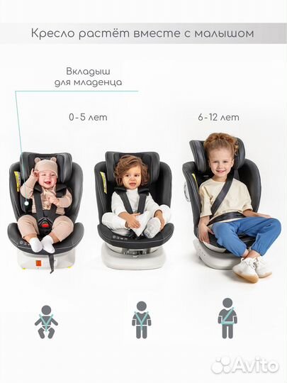 Детсое автокресло Champion с Isofix, 0-36 кг