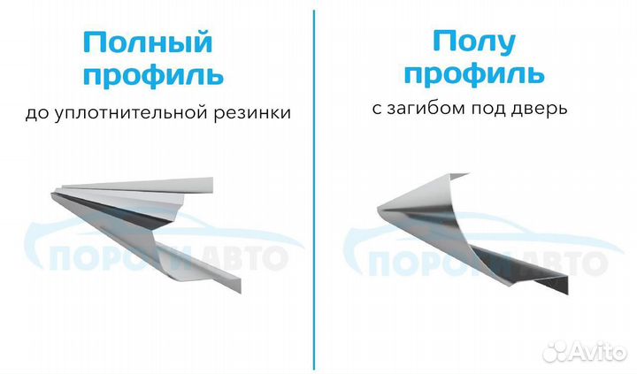 Порог кузовной Fiat Grande Punto 3 хэтч 3 двери