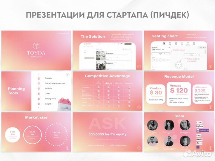 Презентация на заказ / Создание презентаций