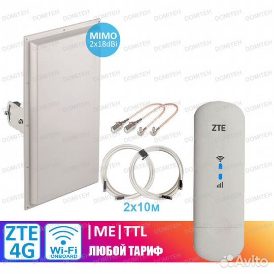 4G комплекты Panel с Wi-Fi для любого региона