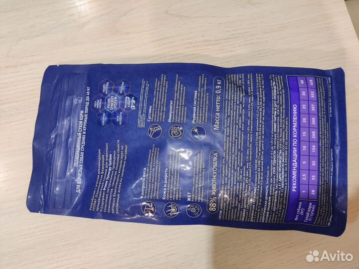 Сухой корм для собак Prime ever