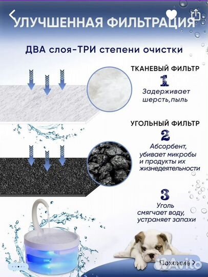 Фонтан поилка для кошек