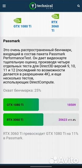 Asus Gtx 1080 ti Strix 11Gb
