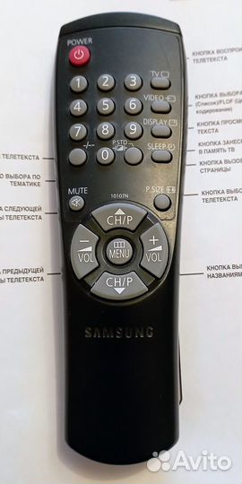 Пульт дистанционного управления