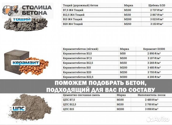 Плита 1П30.18-30 3000х1750х170 мм