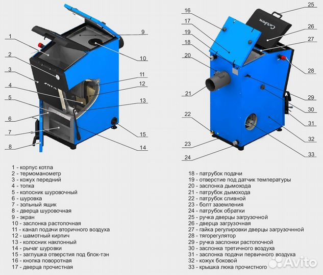 Котел твердотопливный Carbon Zota