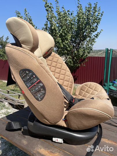 Автокресло