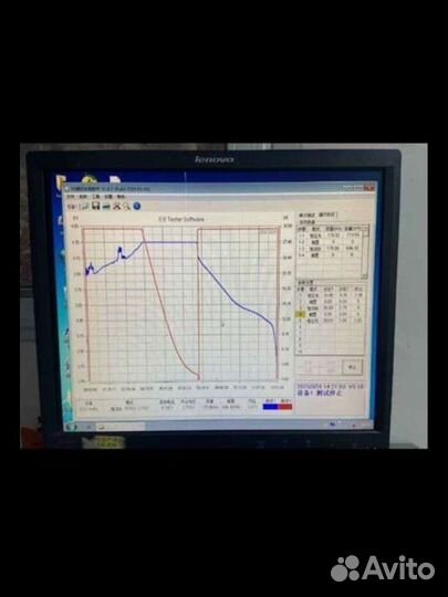 Батарея для Nissan leaf /Ниссан лиф 65 кВт