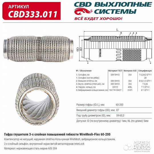 Гофра WireMesh-Flex 60200