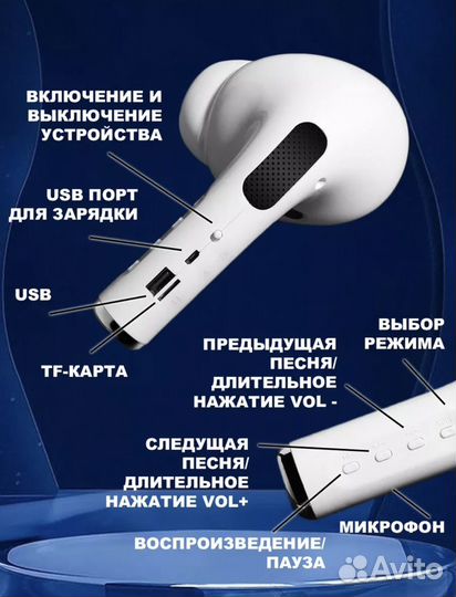 Колонка в виде AirPods