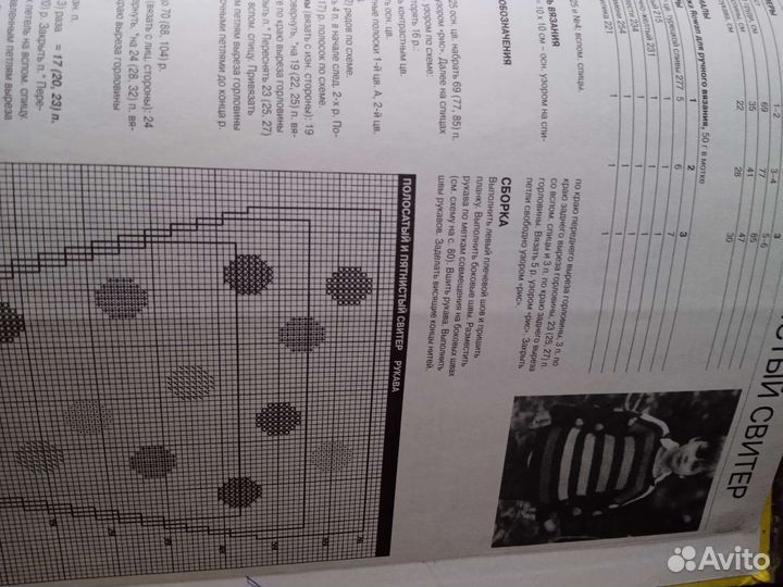 Книга по вязанию. Размер А4