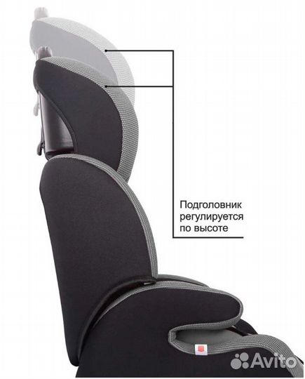 Автокресло Siger Стар IsoFix от 9-36 кг Новые