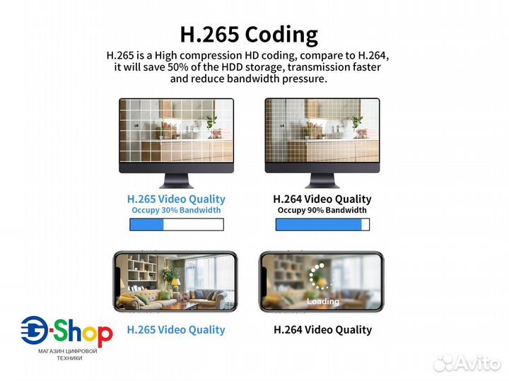 Рекордер видеонаблюдения 8-ми канальный