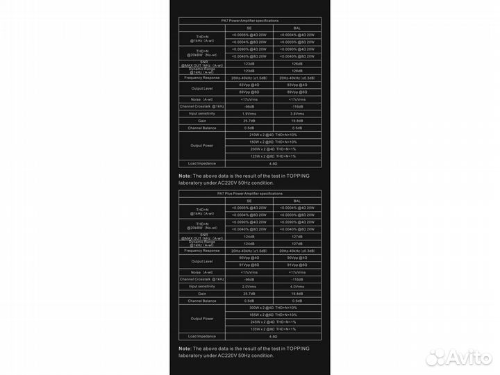Усилитель Topping PA7 Plus