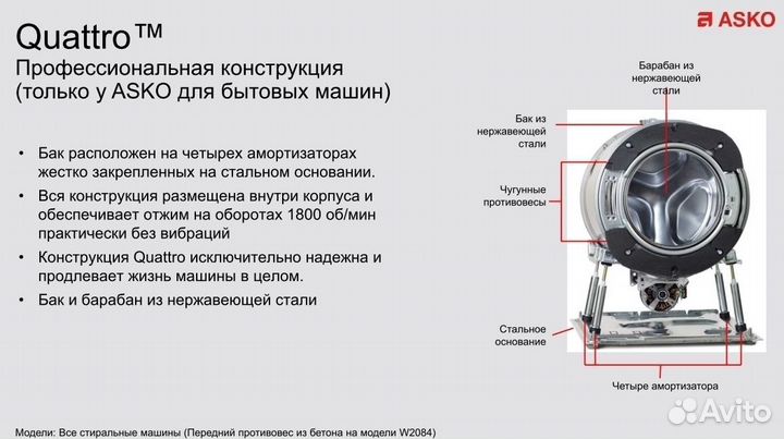 Стиральная машина Asko W6098X.W/3