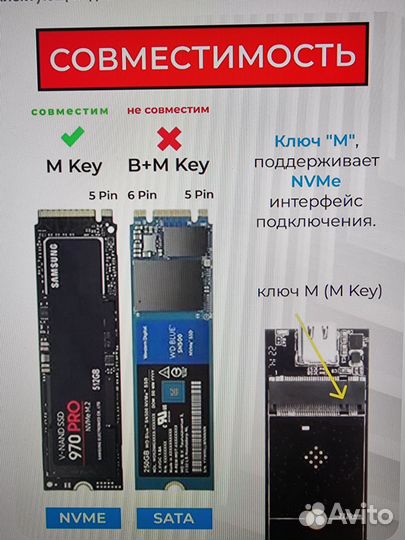 Корпус для SSD M2 NVMe накопителя, USB 3.1