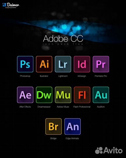 Установка программ Mac OS Windows Macbook Виндовс