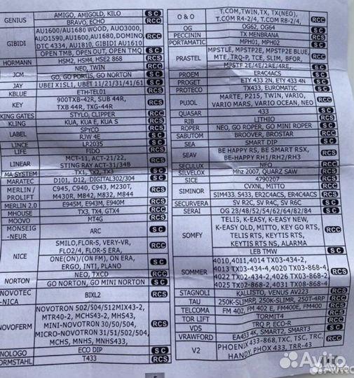 Мультичастотный пульт 280-868 Мгц