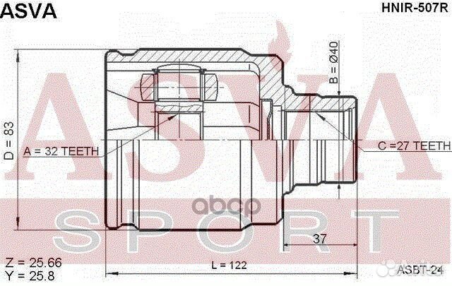 ШРУС внутренний перед лев hnir507R asva
