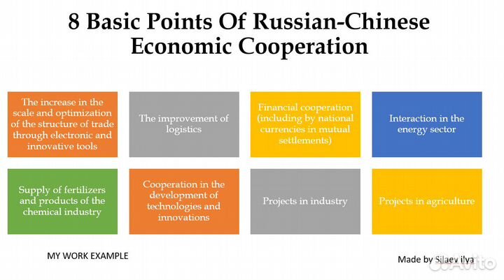 Репетитор по английскому языку
