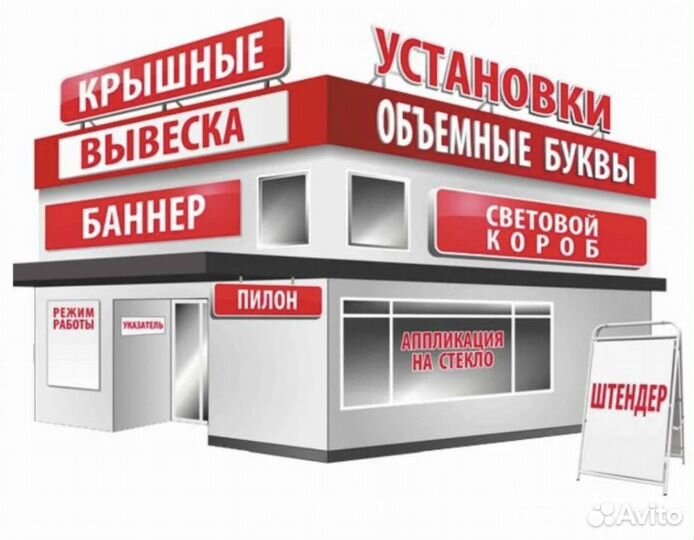 Реклама печать баннеров, плакатов, наклеек