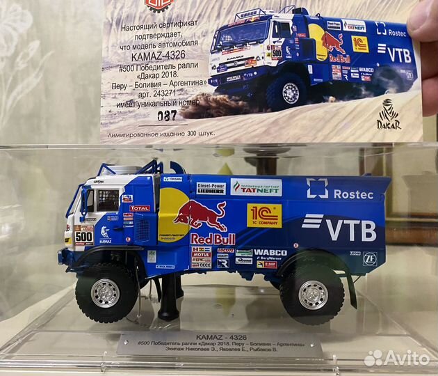 Модели Dip models