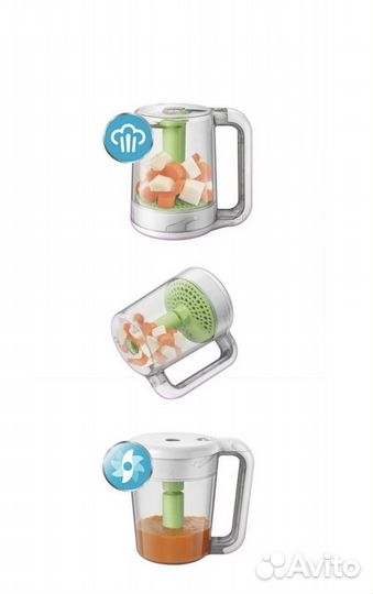 Пароварка блендер Philips avent